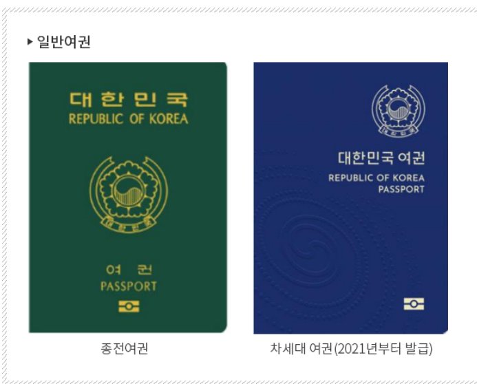 여권