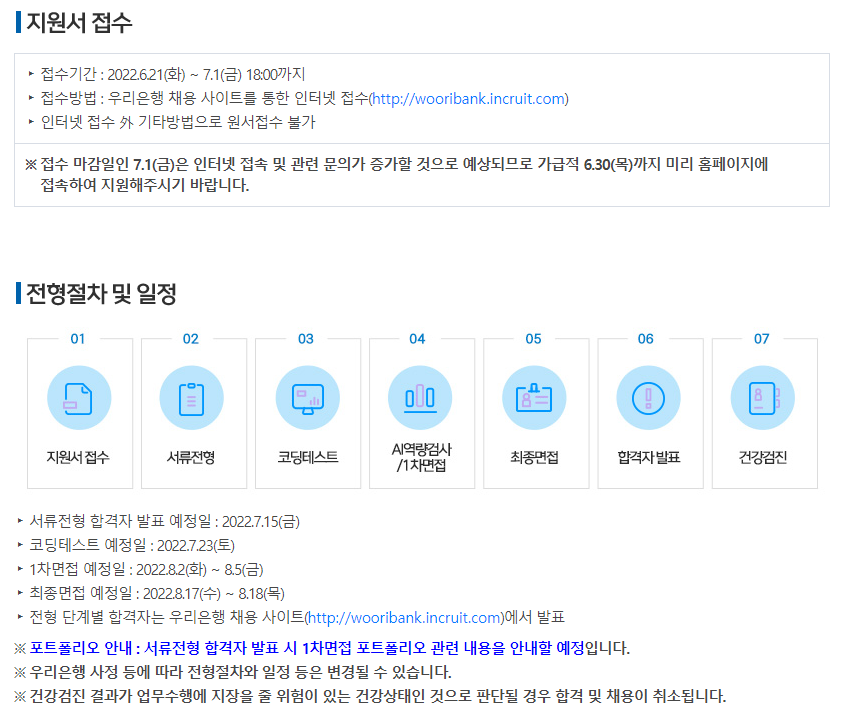 우리은행 채용 - 전형 절차 및 일정