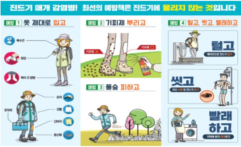 진드기 매개 감염병 예방