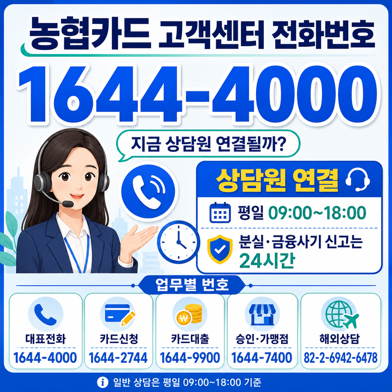 농협카드 고객센터 전화번호 1644-4000, 지금 상담원 연결될까? 업무별 번호와 이용시간