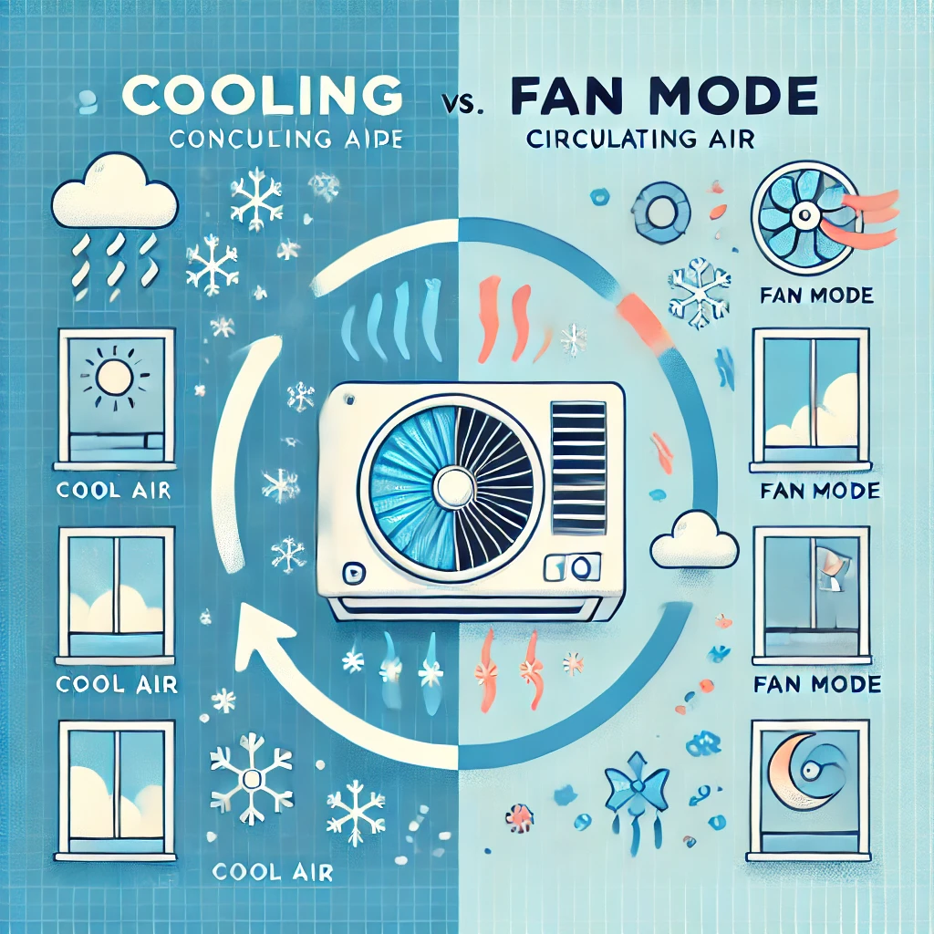 에어컨 냄새 없애는 방법 2025｜셀프로도 충분한 냄새 제거 꿀팁 총정리