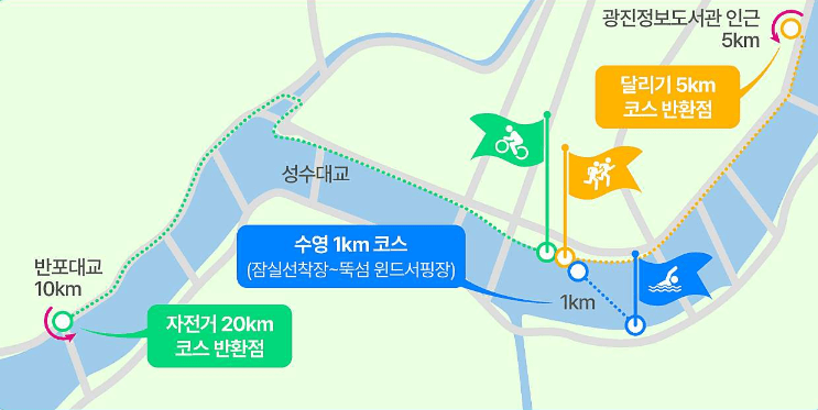 제1회 쉬엄쉬엄 한강 3종 축제 종목 코스 신청 방법