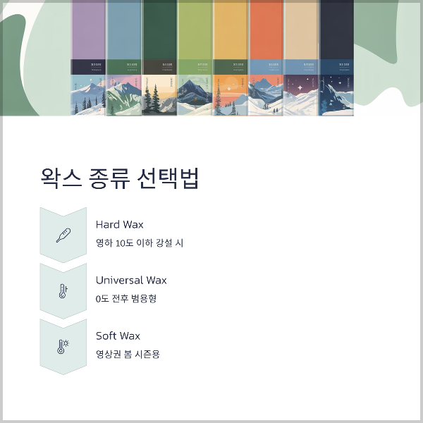 단계별 왁싱 절차