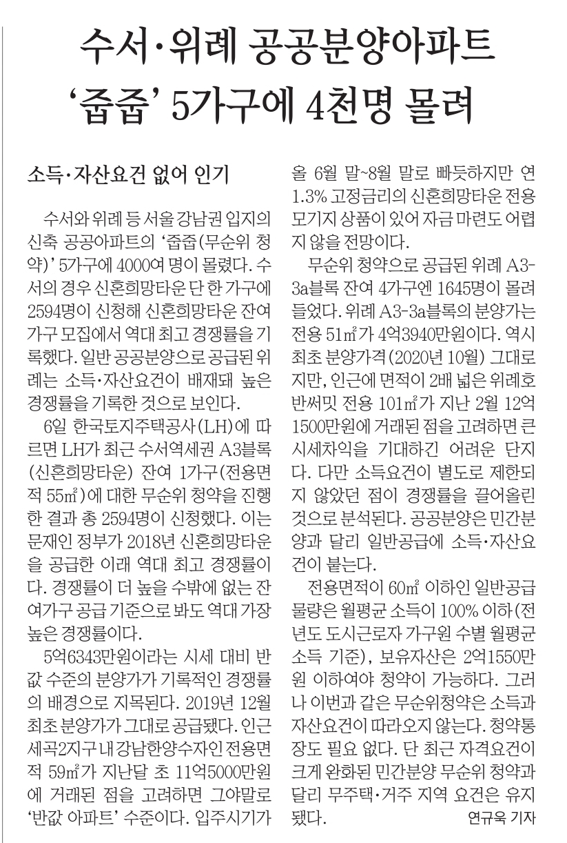 신문20