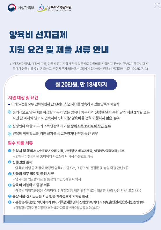 양육비 선지급제, 지원금은 얼마나 받을 수 있나요?