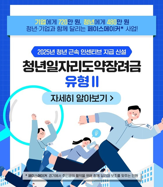 청년일자리도약장려금이란?