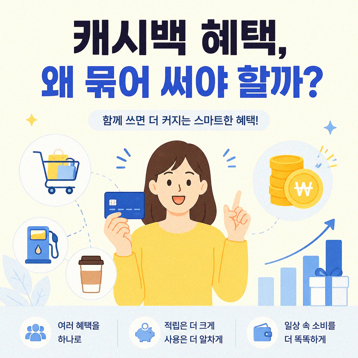 캐시백 혜택, 묶어 쓰니 연간 환급액이 이렇게 달라졌어요