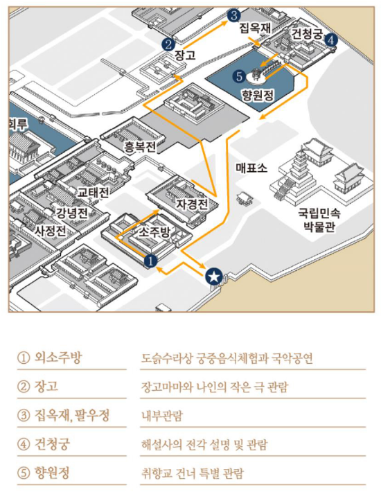 산책-경로-사진