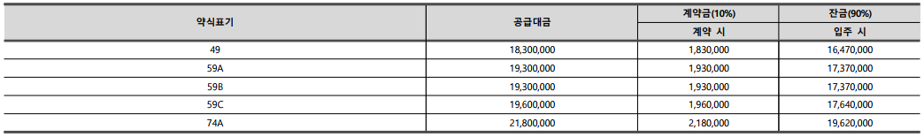 발코니확장