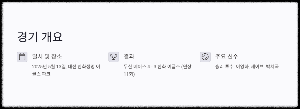 2025년 5월 13일 두산 베어스 vs 한화 이글스: 연장 11회 명승부의 전말