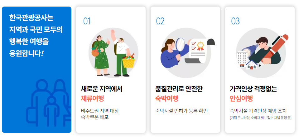 숙박세일페스타