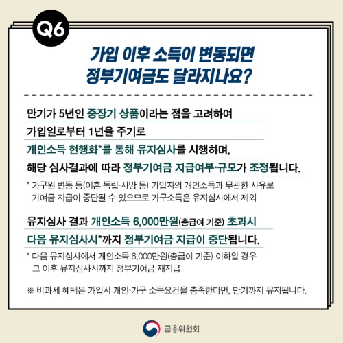청년도약계좌