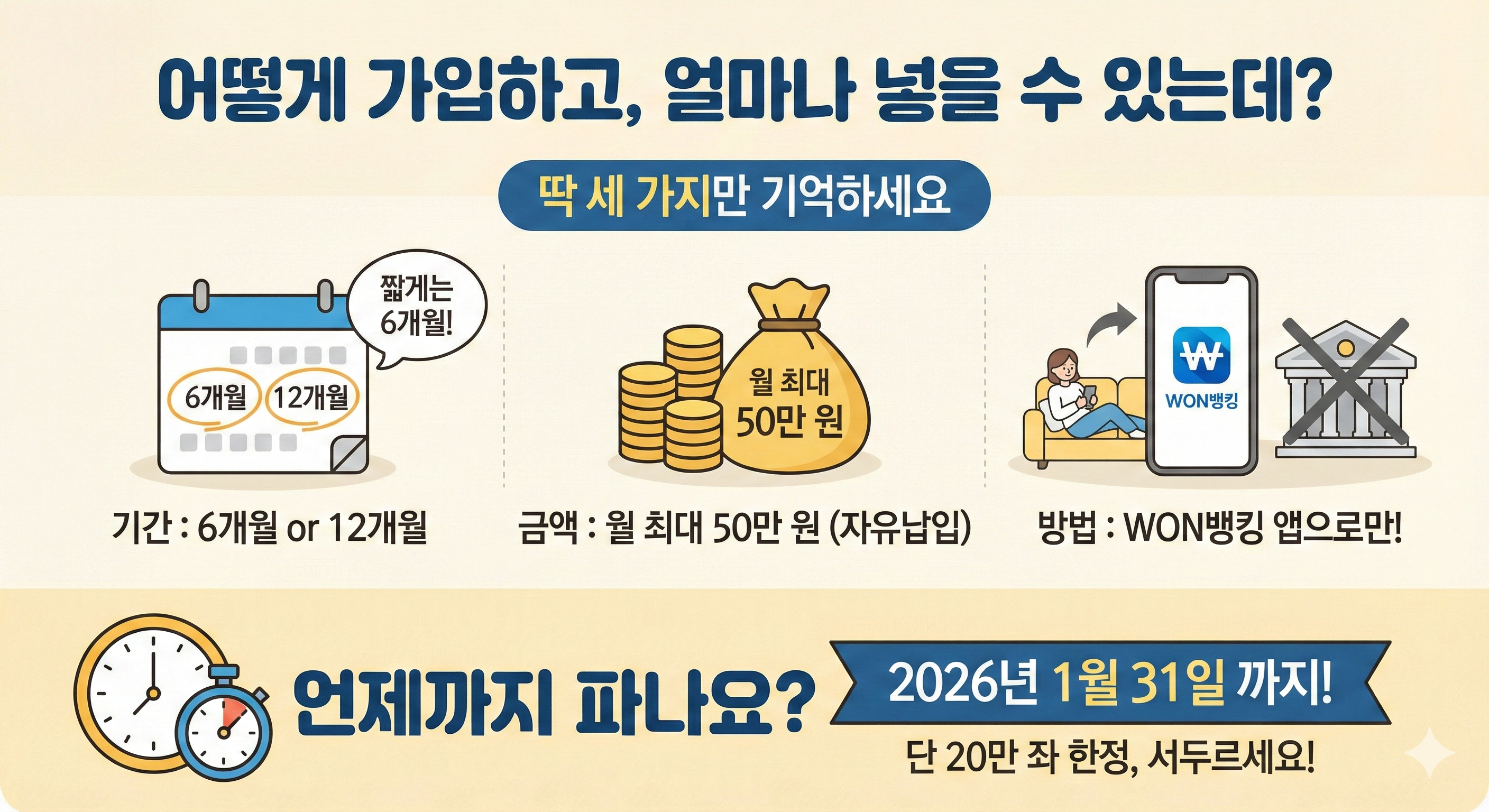 그래서 어떻게 가입하고, 얼마나 넣을 수 있는데?