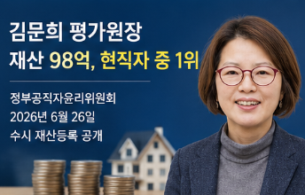 김문희 평가원장 재산 98억&amp;#44; 누구길래? 프로필&middot;학력&middot;경력 총정리7