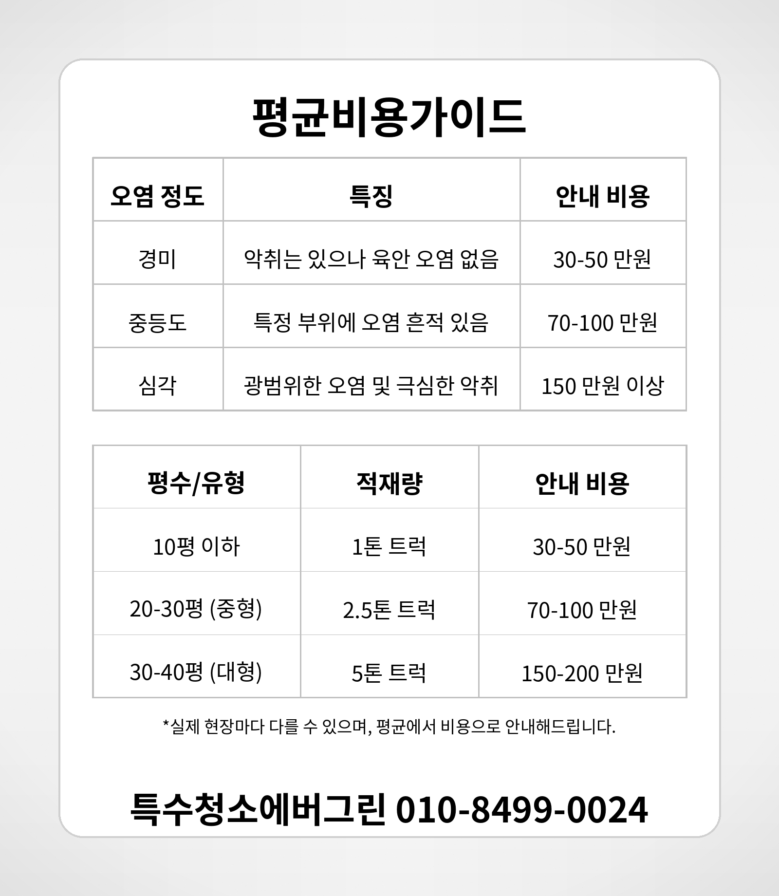 경산시 고독사청소 혈흔제거