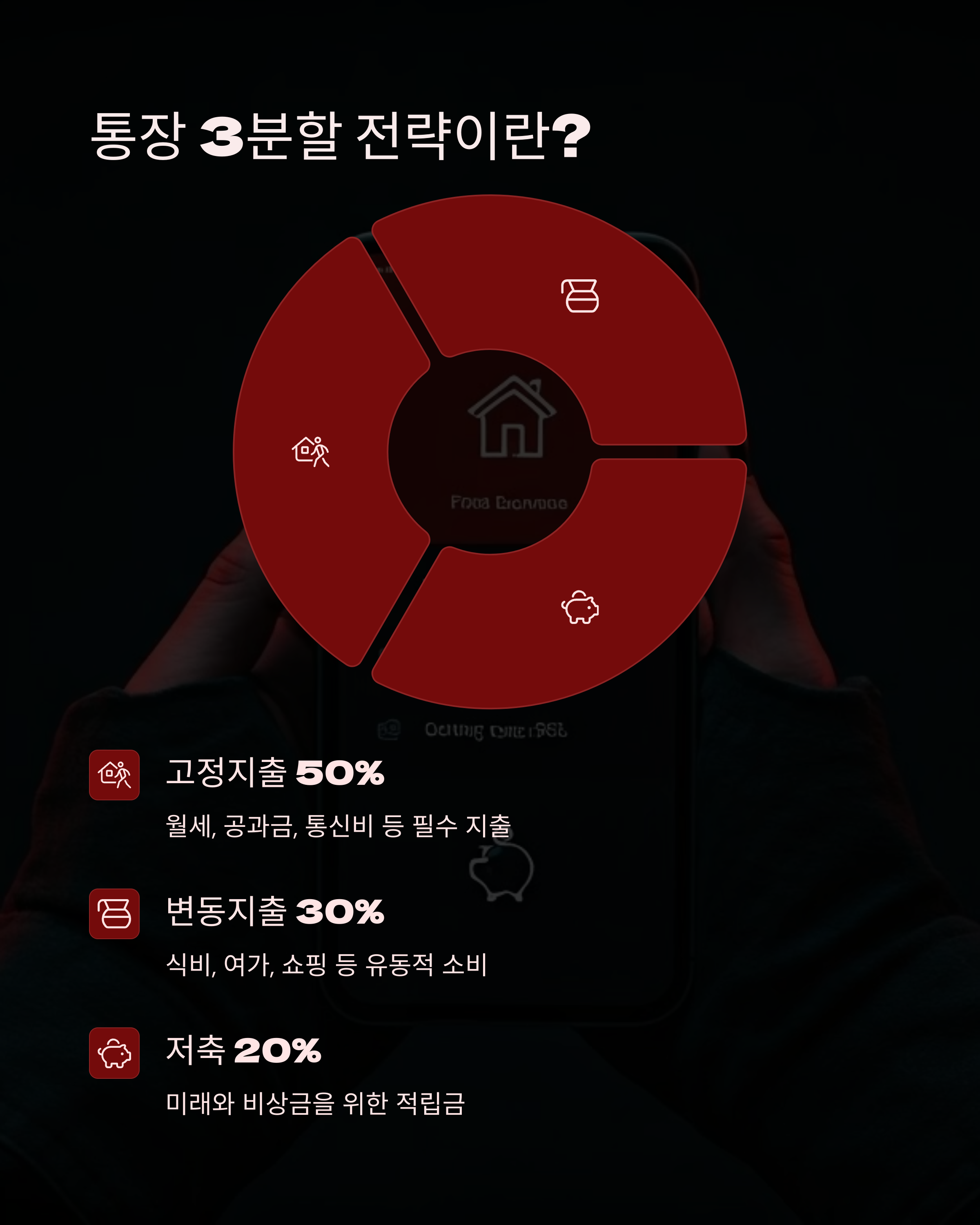 통장 3분할 전략