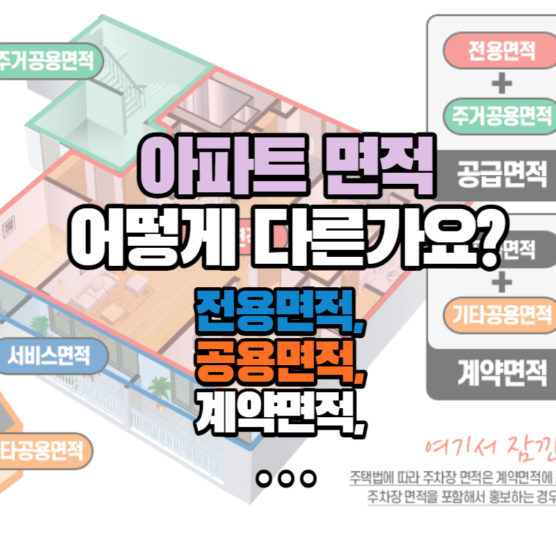 아파트 면적 어떻게 다른가요? : 주거전용&#44; 기타공용&#44; 서비스...