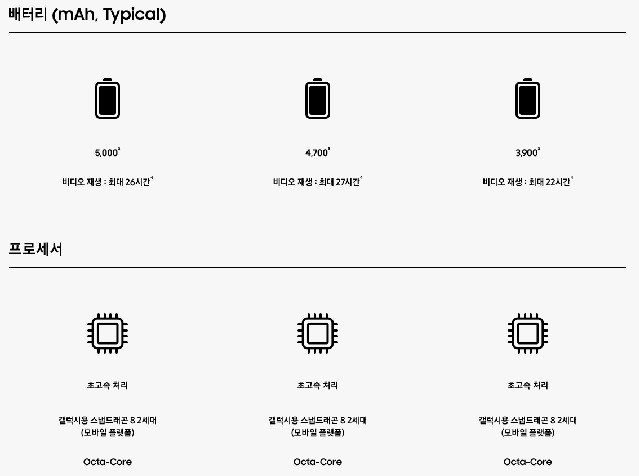 갤럭시S23 사전예약