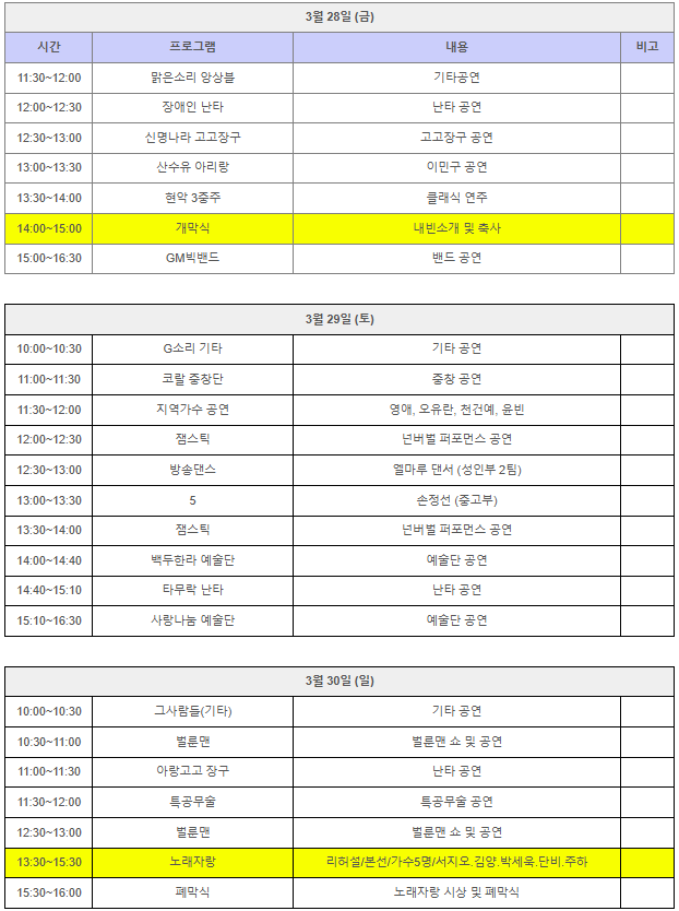 2025 이천백사 산수유꽃축제 – 봄을 물들이는 노란 향연