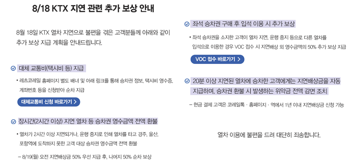 8월 18일 KTX 지연 보상