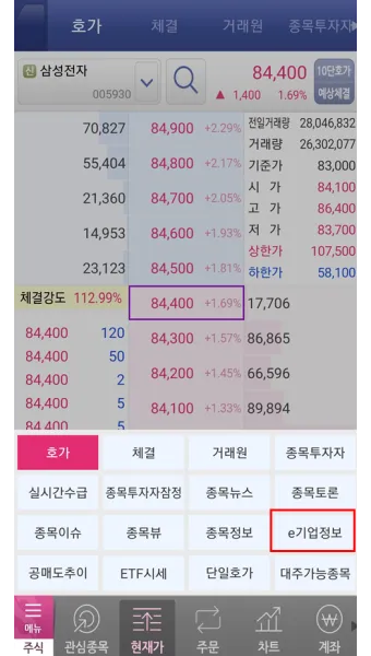 키움 증권 배당금 확인방법과 지급일 알아보기로 안내_4