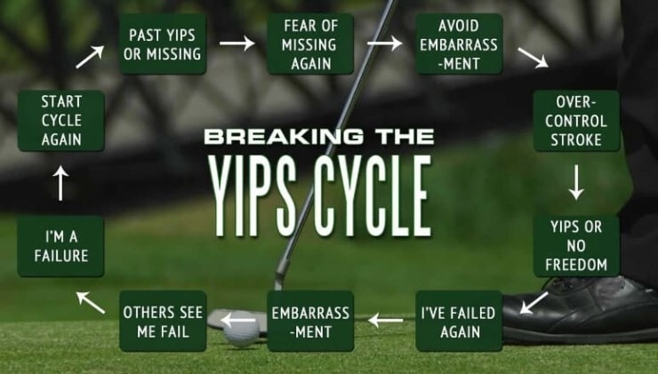 아 난 왜 이럴까...불쑥 찾아온 골프 입스(Yips) VIDEO: What are the yips? Experts say it's not just in your head