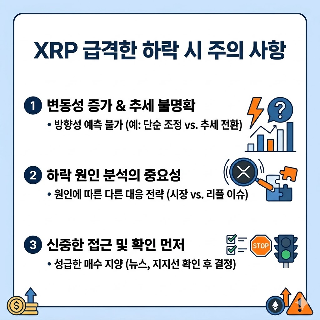 XRP 거래량 확인