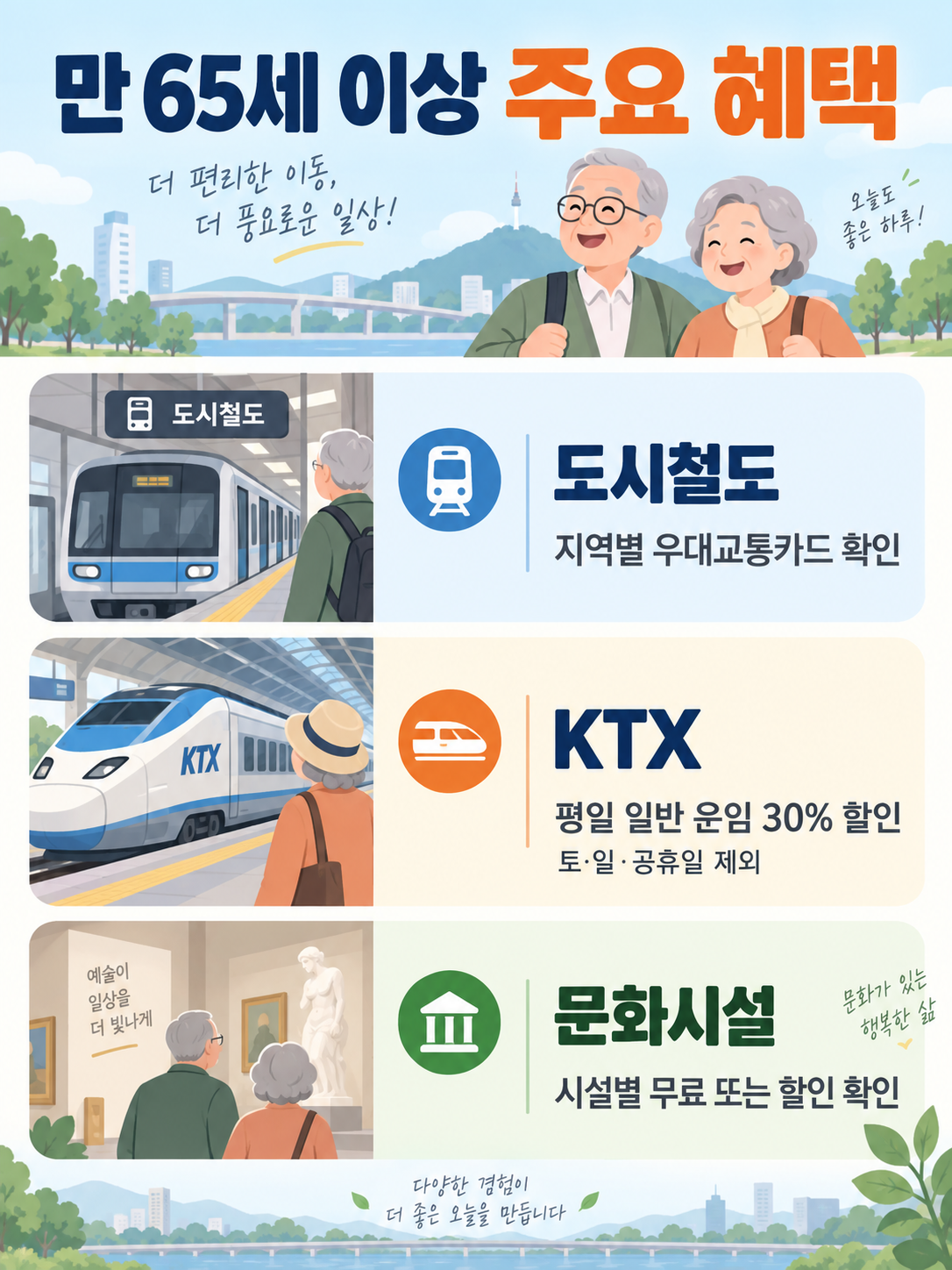 주요혜택