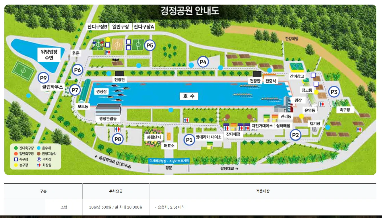 미사경정공원