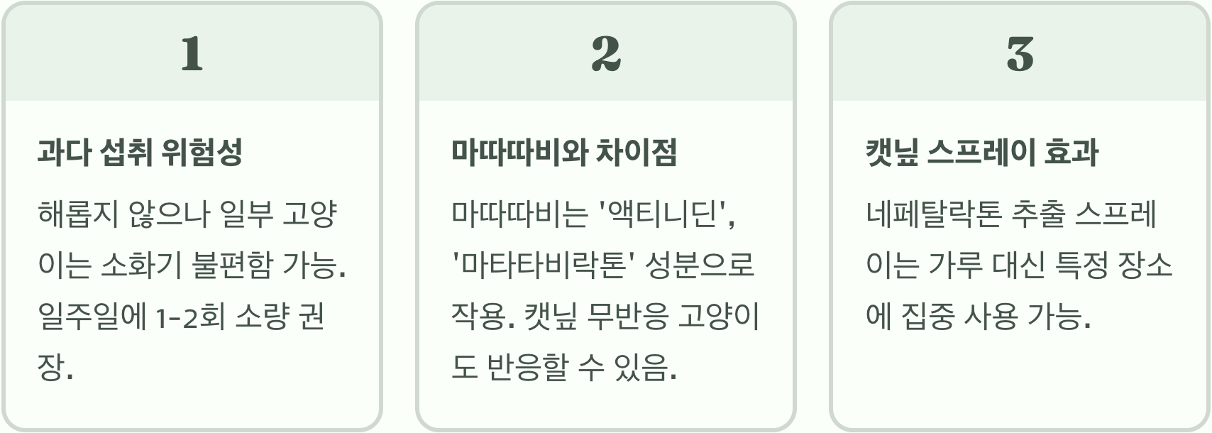 고양이가 캣닢(개박하)에 환장하는 진짜 이유, 마약일까?