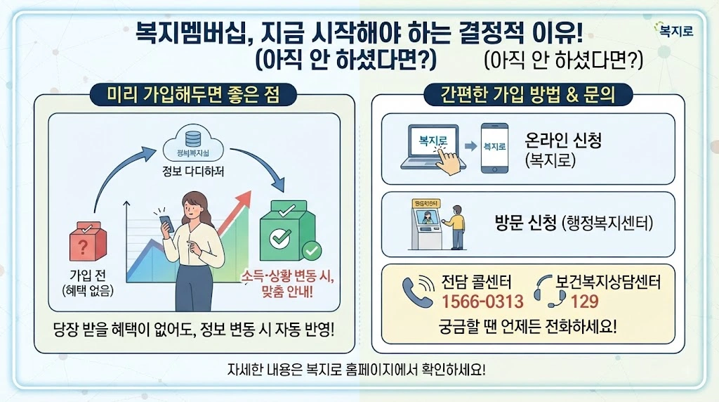 복지멤버십, 아직 가입 전이라면 지금 시작하세요