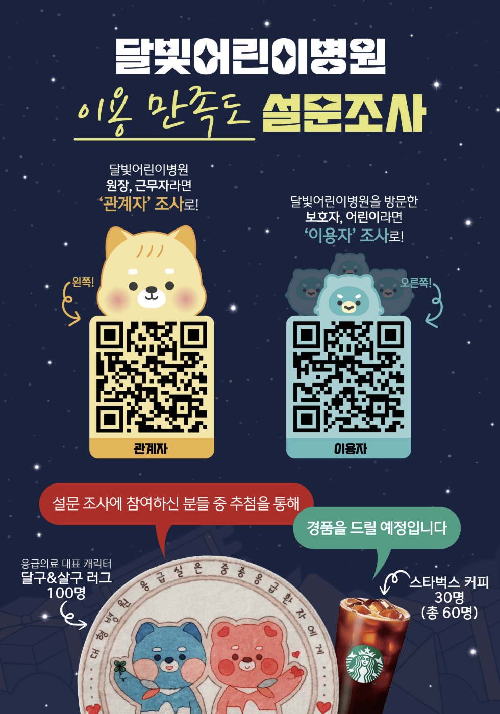 2025년 달빛어린이병원 완벽정리