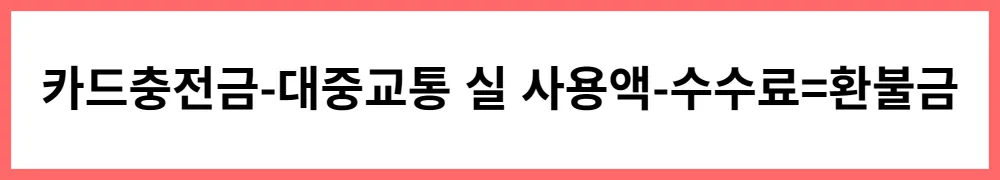 기후동행카드 구매 신청방법