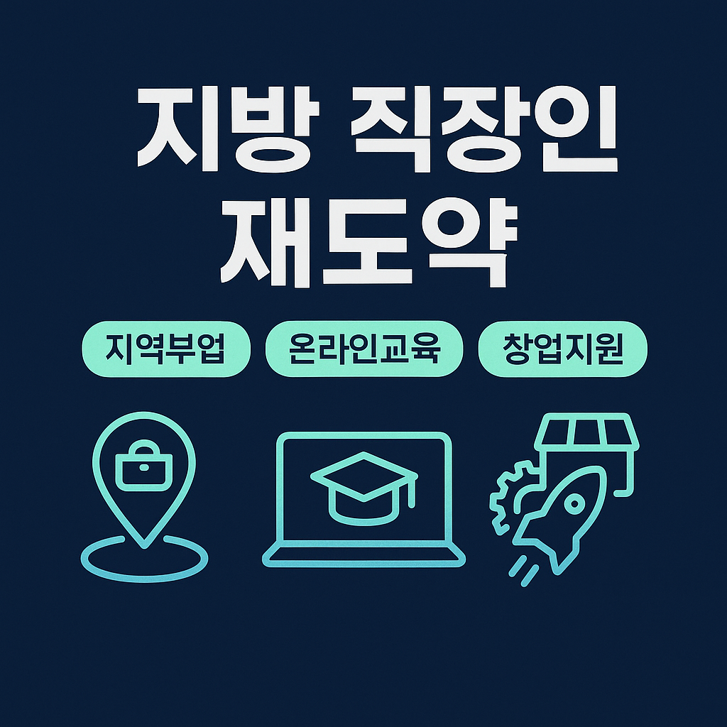 지방 직장인 재도약 (지역부업, 온라인교육, 창업지원) 연관 이미지