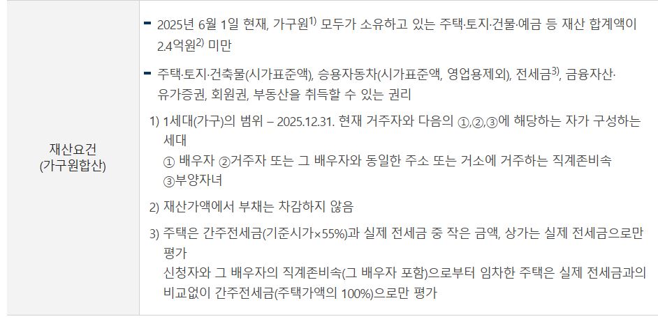 근로장려금 재산요건(가구원 합산). 출처 국세청