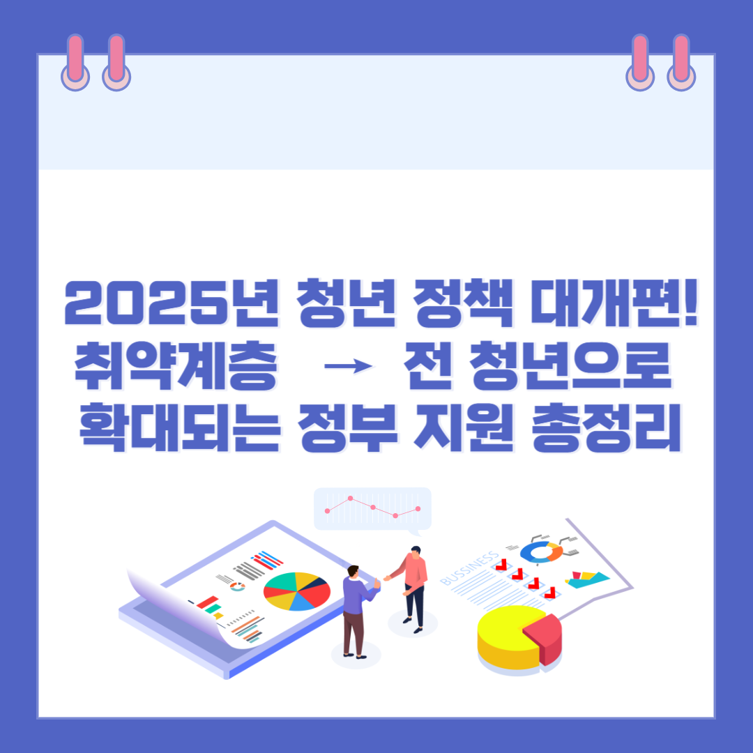 2025년 청년 정책 대개 편! 취약계층 &rarr; 전 청년으로 확대되는 정부 지원 총정리 관련 이미지