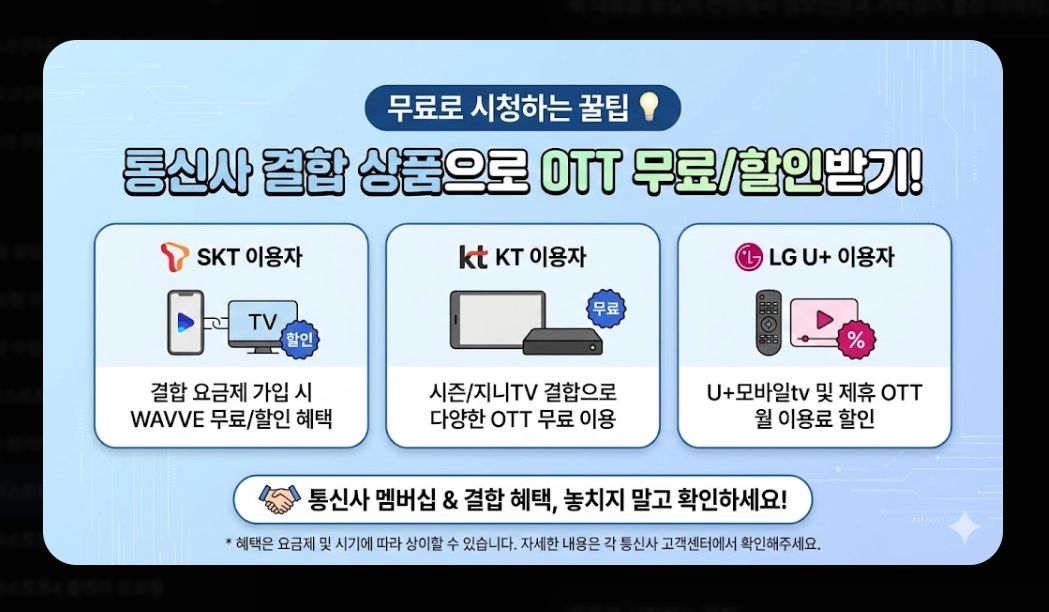 미스트롯4 다시보기 [2026년 완결판] OTT 플랫폼별 시청 방법 및 53팀 명단