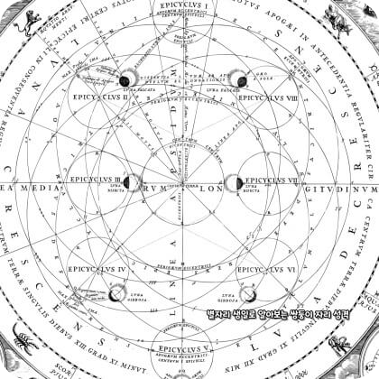 생일 별자리로 알아보는 쌍둥이자리 성격