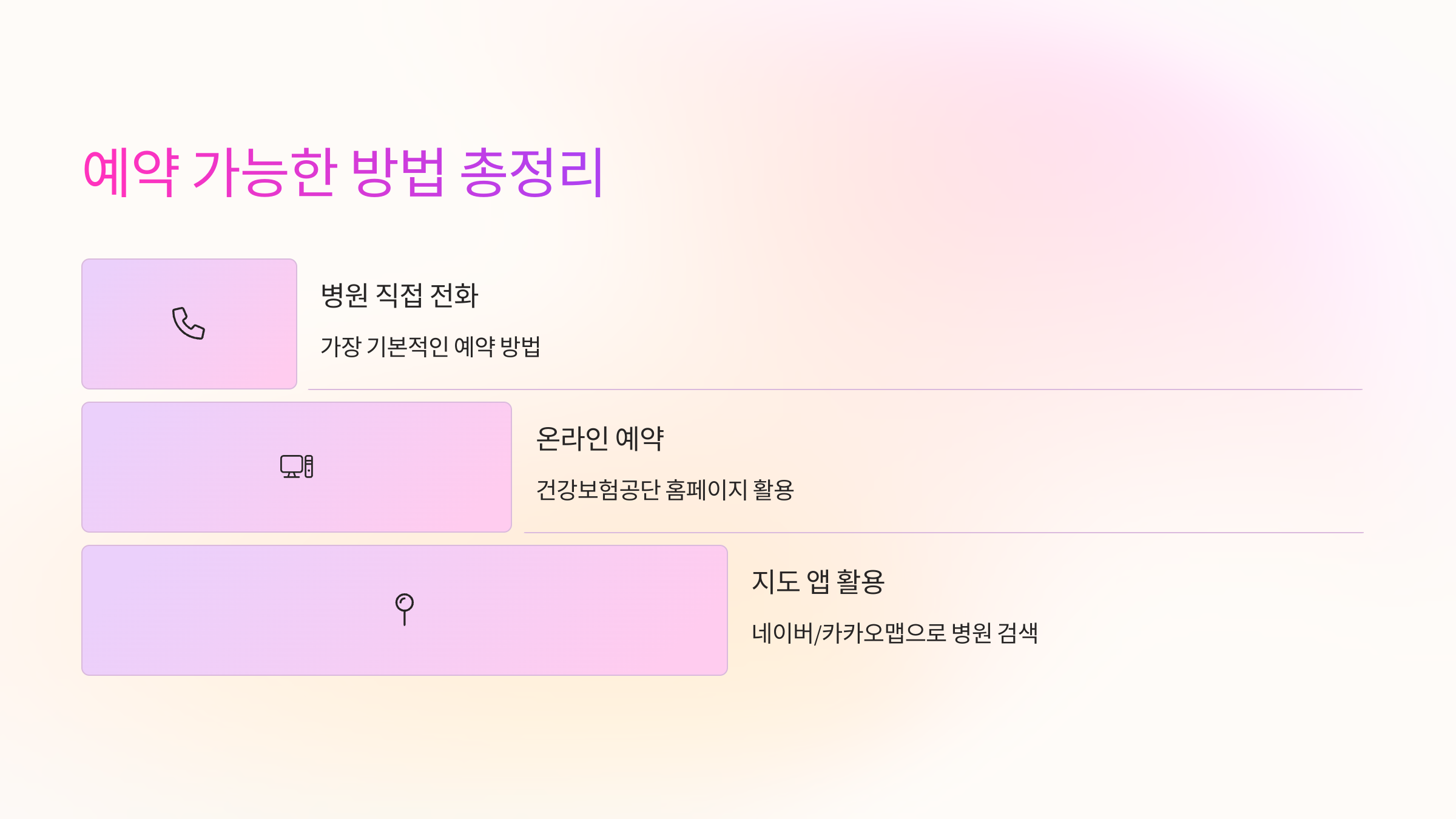 📱 예약 가능한 방법 총정리