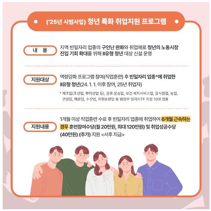 취약계층취업촉진사업참여방법