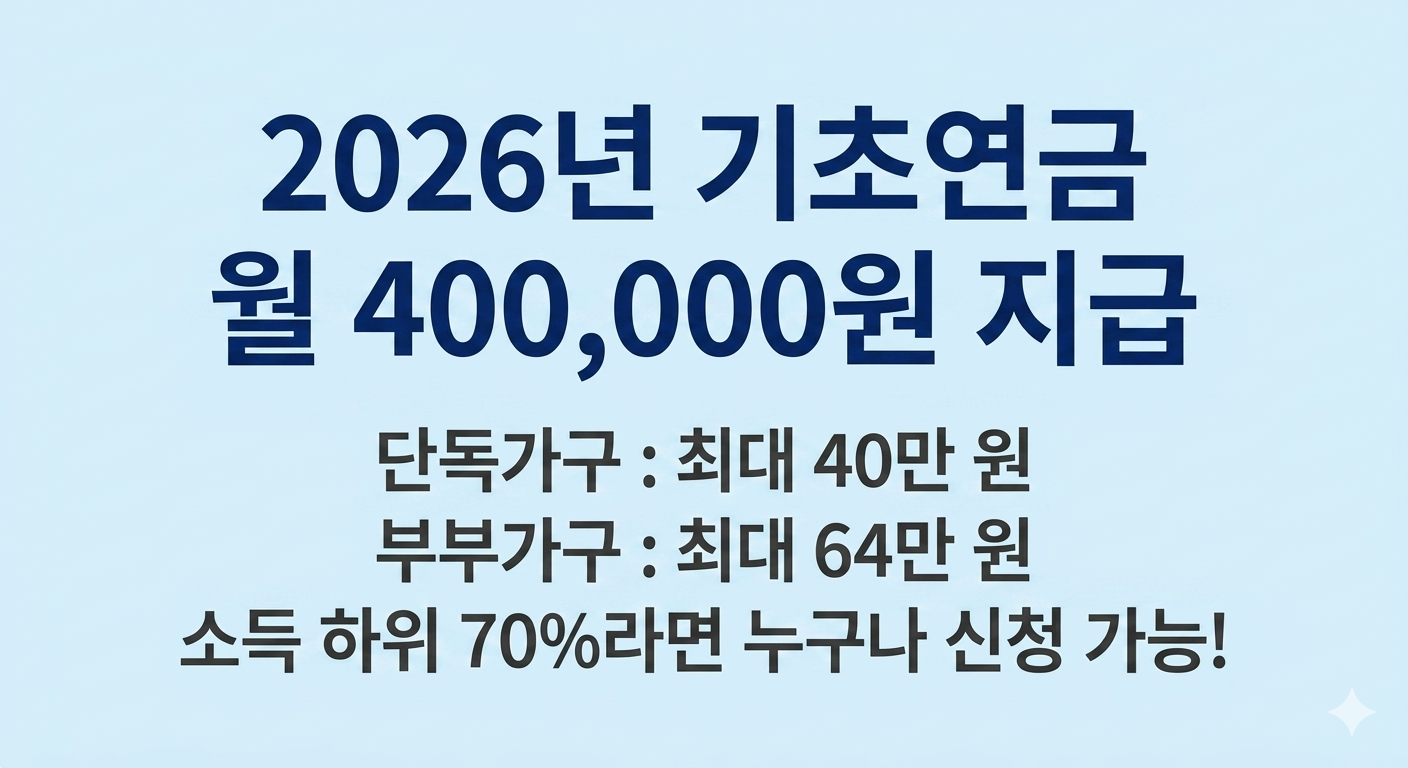 2026년 기초연금