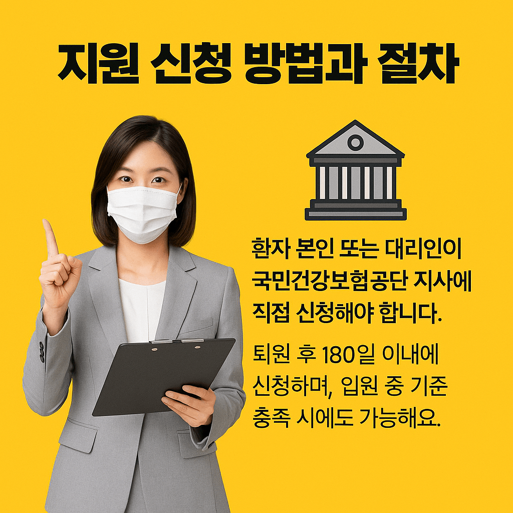 재난적 의료비, 고액병원비 지원, 암 치료비, 희귀질환 수술비, 비급여 지원제도, 건강보험공단, 중증질환자 의료비, 의료비 보조금, 정부 의료비 지원, 의료취약계층 지원
