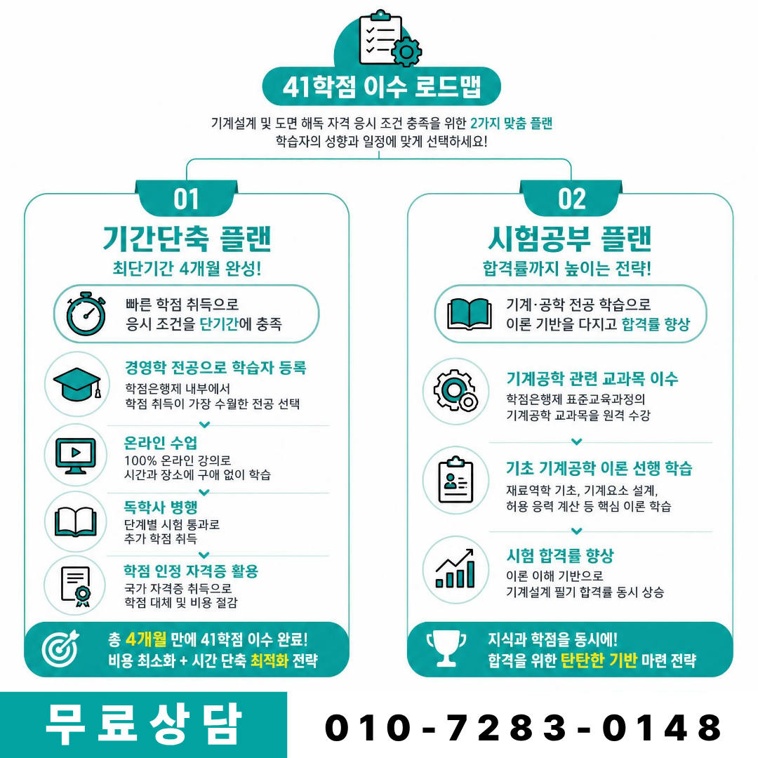 41학점 이수 로드맵