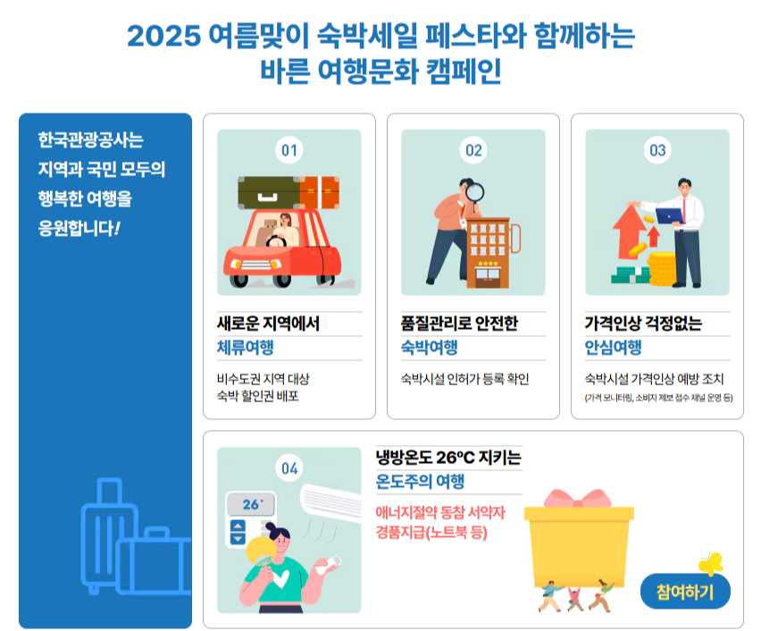 바른 여행문화 캠페인