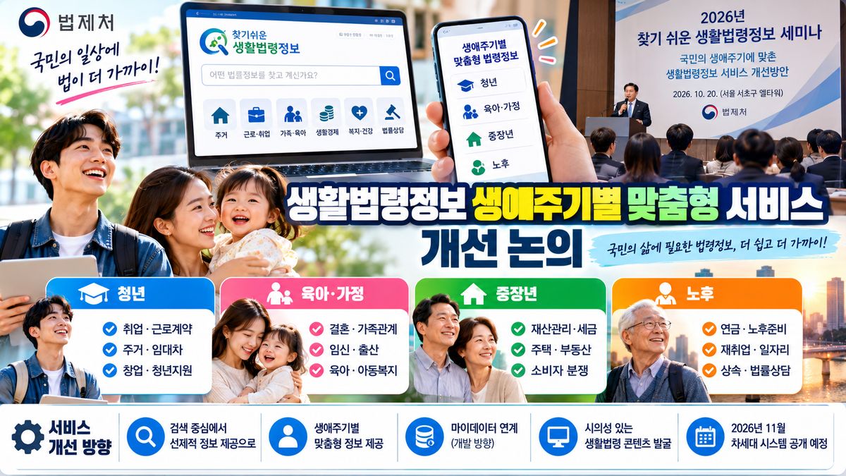 생애주기별 생활법령정보 개선 안내 이미지