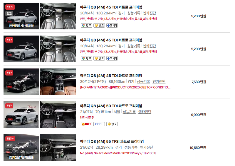 아우디 Q8 중고차 가격 시세표 유지비