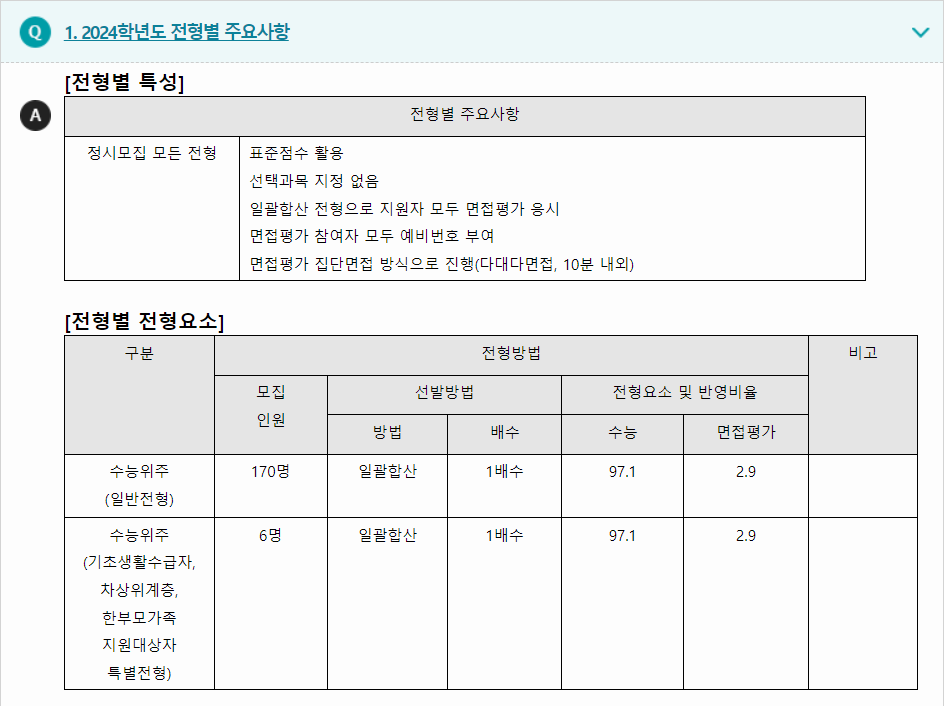 2024학년도 대구교육대학교 수능위주전형 전형별 주요사항
