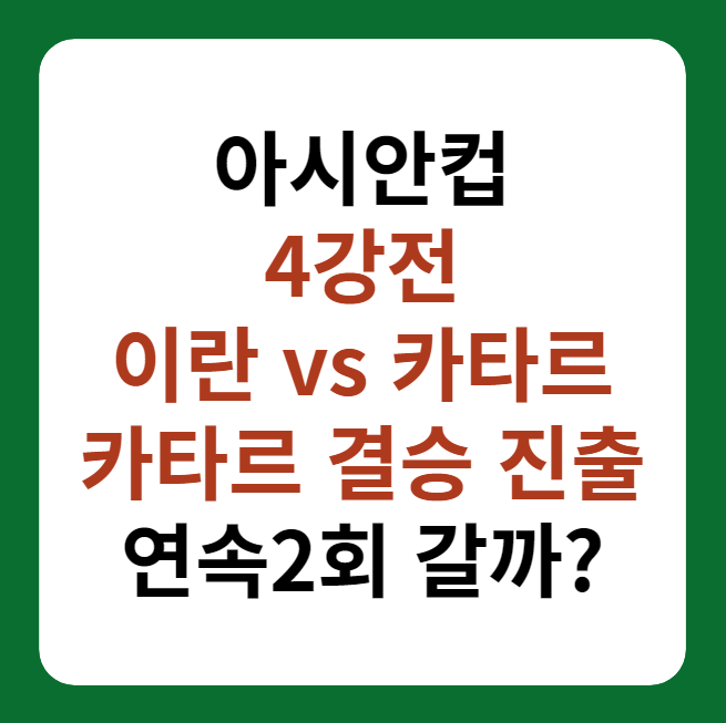 아시안컵 4강 이란&#44; 카타르 하이라이트&#44; 결승 진출 대표 이미지
