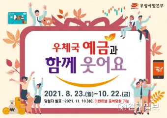 우체국 정기예금 금리고금리 꿀팁_8