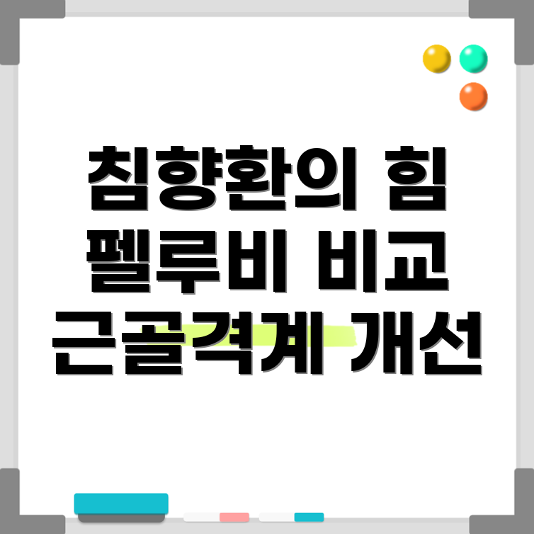 근골격계 건강